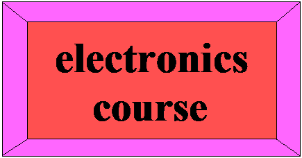 Electronics course