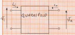 Schema a blocchi di un quadripolo