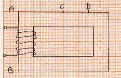 Circuito magnetico chiuso, con solenoide.