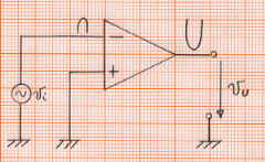 Segnale applicato al solo morsetto invertente; l'altro morsetto va messo a massa